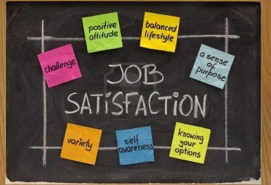 ¿Cuán saludable está tu empresa?