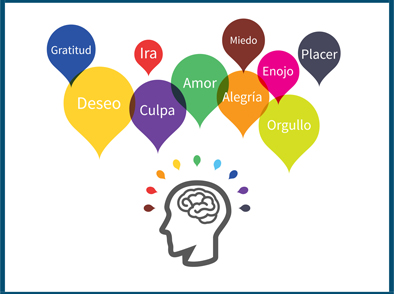 Nuevo semestre, nuevos objetivos